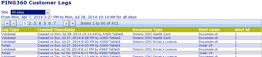 Figure 2: Jazz Customer Logs