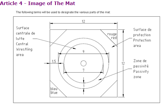 Figure 1: Jazz Image Display