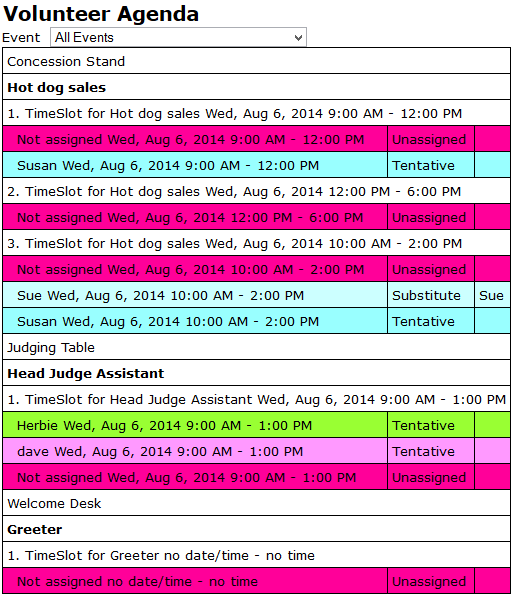 Figure 1: Jazz Volunteer Agenda