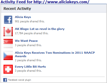 Facebook Activity Feed