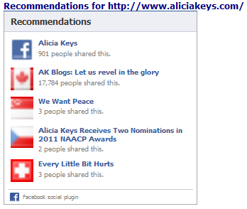Facebook Recommendations
