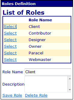 CMS Roles Web Part