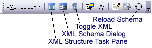 Figure 2: XML Toolbox