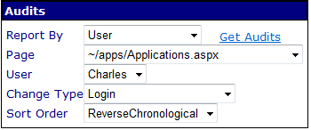 Figure 1: CMS Audits