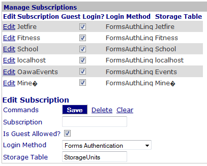Figure 1: CMS Manage Subscriptions