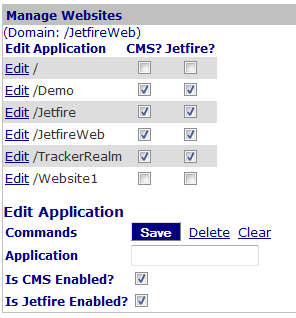 Figure 1: CMS Manage Websites