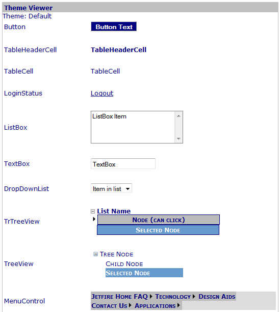 Figure 1: Theme Viewer