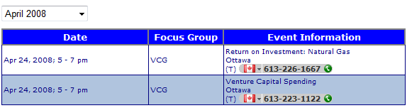 Workflow Displayed in Table