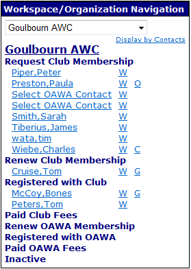 New Organization Unit and Workspace Web Part